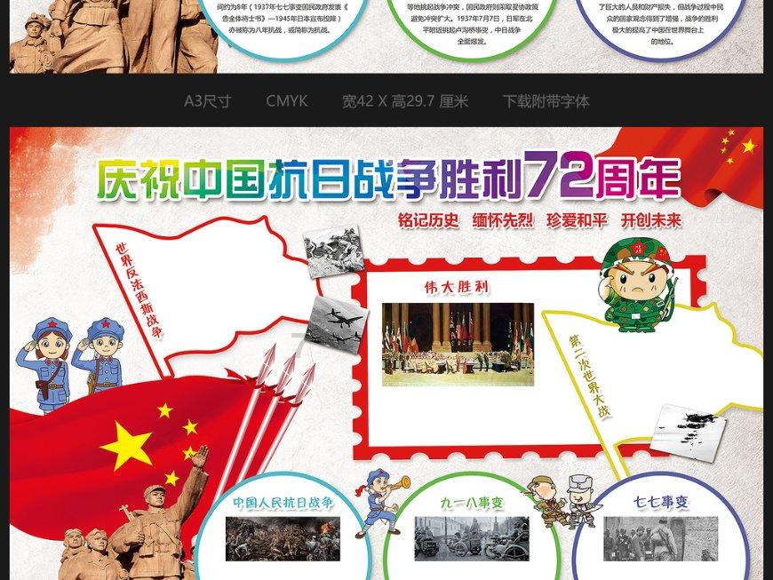 因式分解的做法？